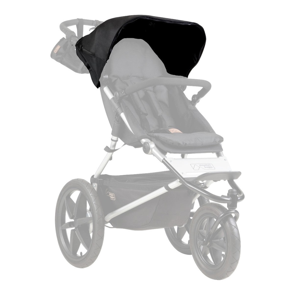 MB3-PT3SH55_frame