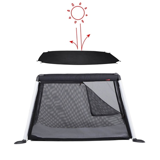 [TRSMv4] traveller toggle-on mesh cover