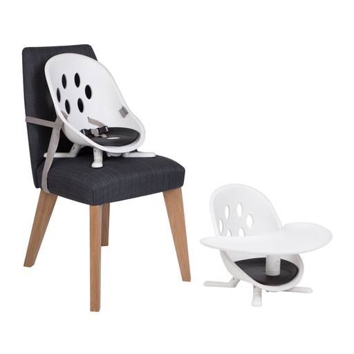 [PT-POPPYMODESKITv2] poppy modes kit (2020+)
